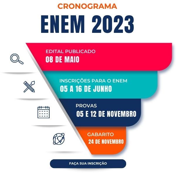 Datas do Enem 2023 são publicadas. Veja o cronograma!